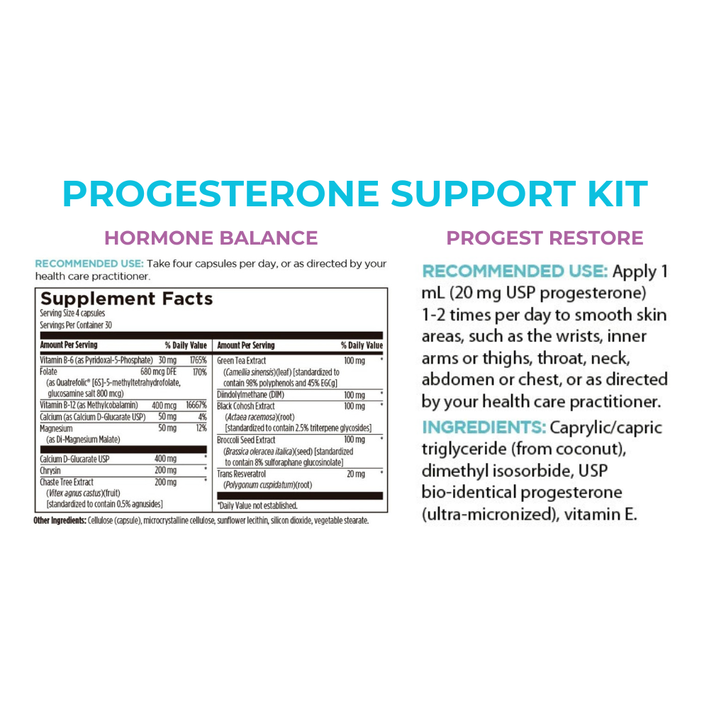 A Comprehensive Guide to Progesterone Supplements