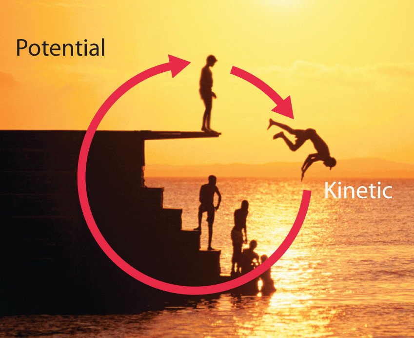 Goldman-sachs_clean-energy-target_635