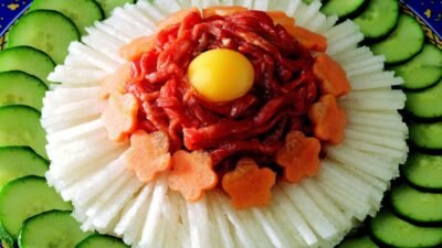 Food and Beverage ERP Software Revolutionizing Efficiency