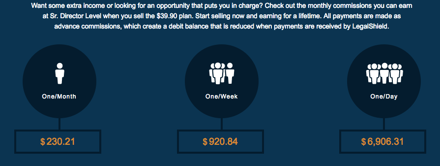 FREEDOM LEGAL SHIELD: WORK FROM HOME LEGALSHIELD OPPORTUNITY